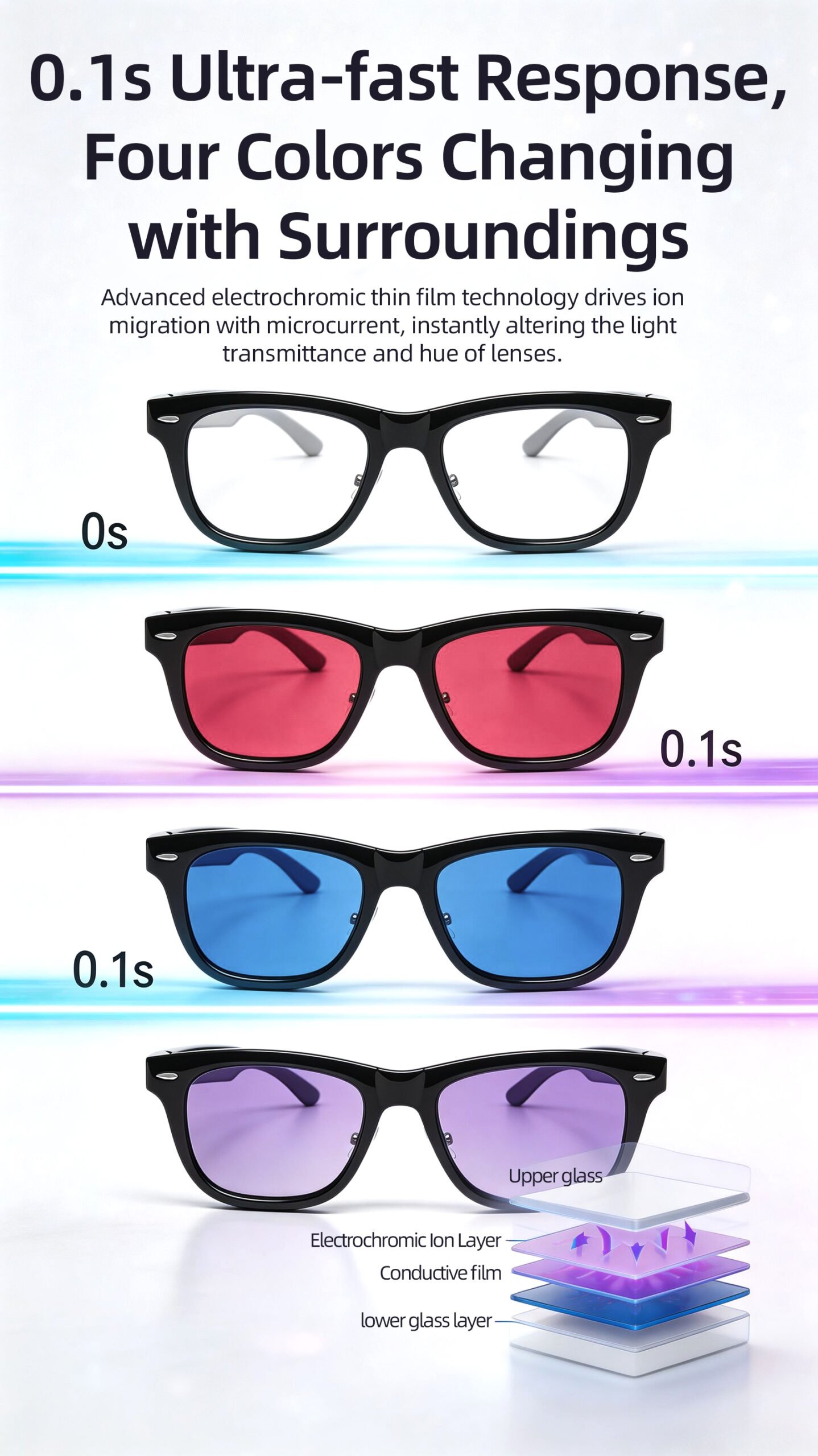 Smart Glasses-Electrochromic 4-colors HD Voice Call Fastest Color Switching Audio Glasses Sunglasses - 图片 3